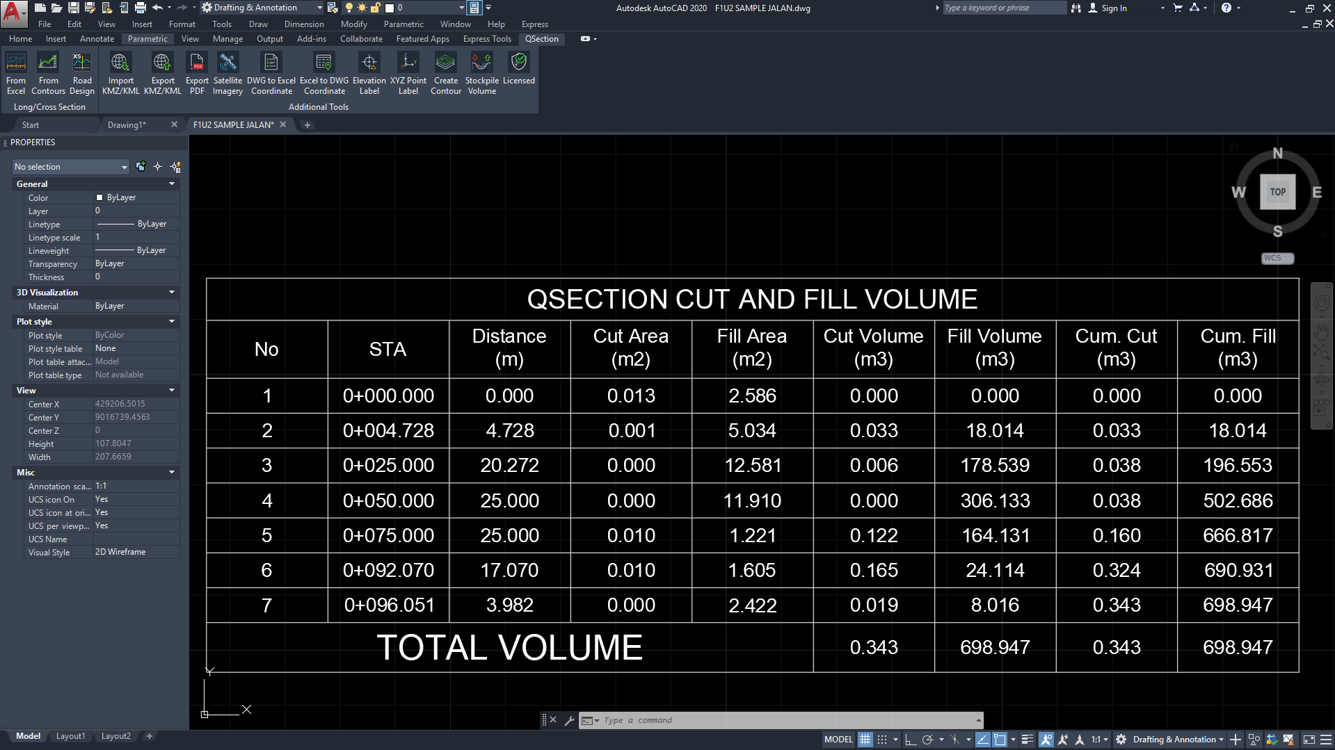 Tabel volume galian dan timbunan